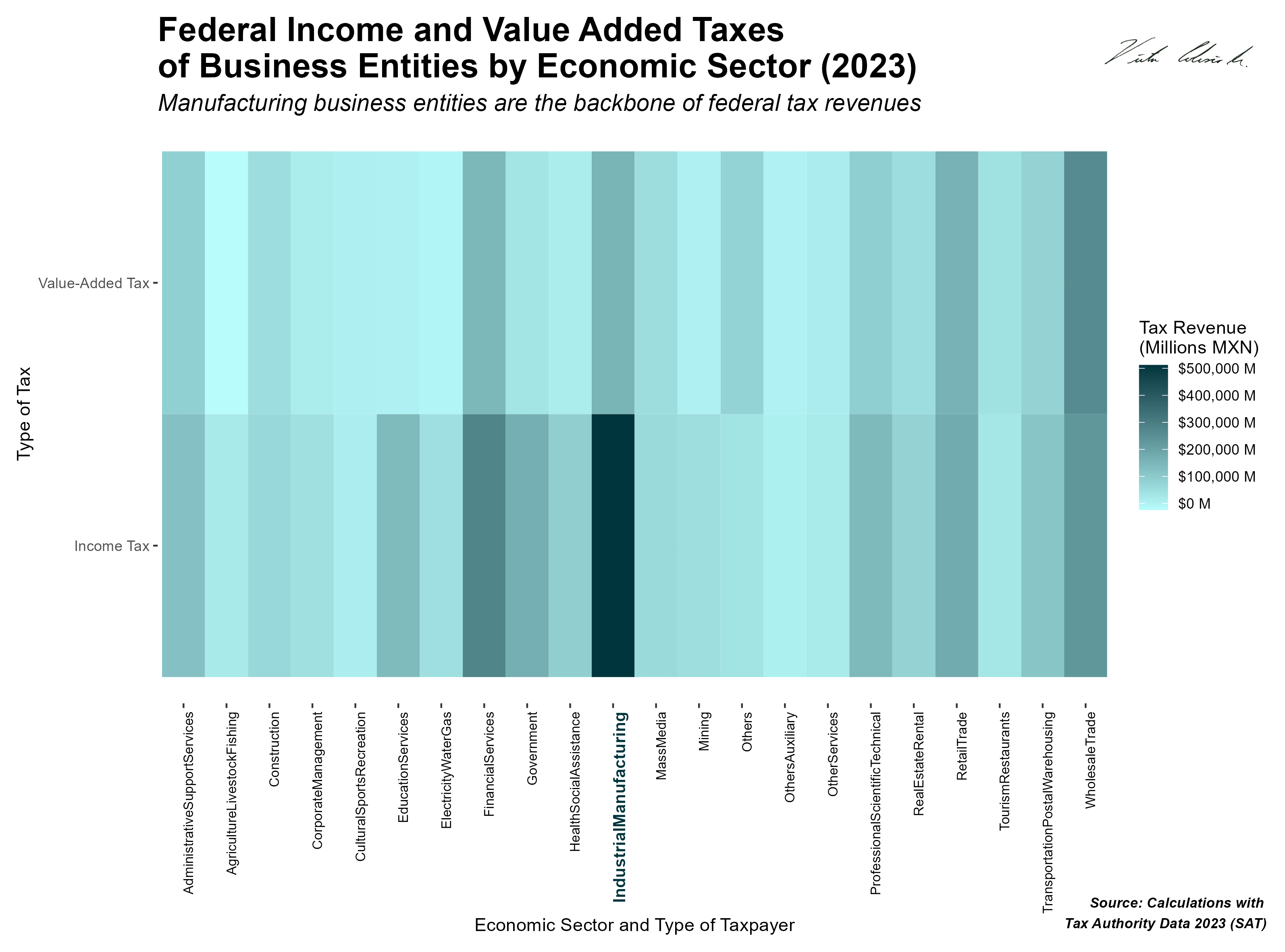 A screenshot of a computer screen

AI-generated content may be incorrect.